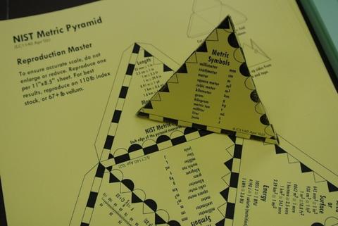 NIST Metric Pyramid